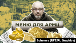 Покрай разкритията се появиха спекулации за съдбата на министъра на отбраната Олексий Резников