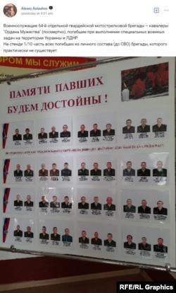 Мемориалната стена с имена и снимки на загинали войници от 64-а бригада. "Спомен за падналите. Ще бъдем достойни", гласи надписът.