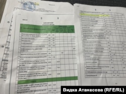 Капиталови разходи на община Елин Пелин за 2025 г.